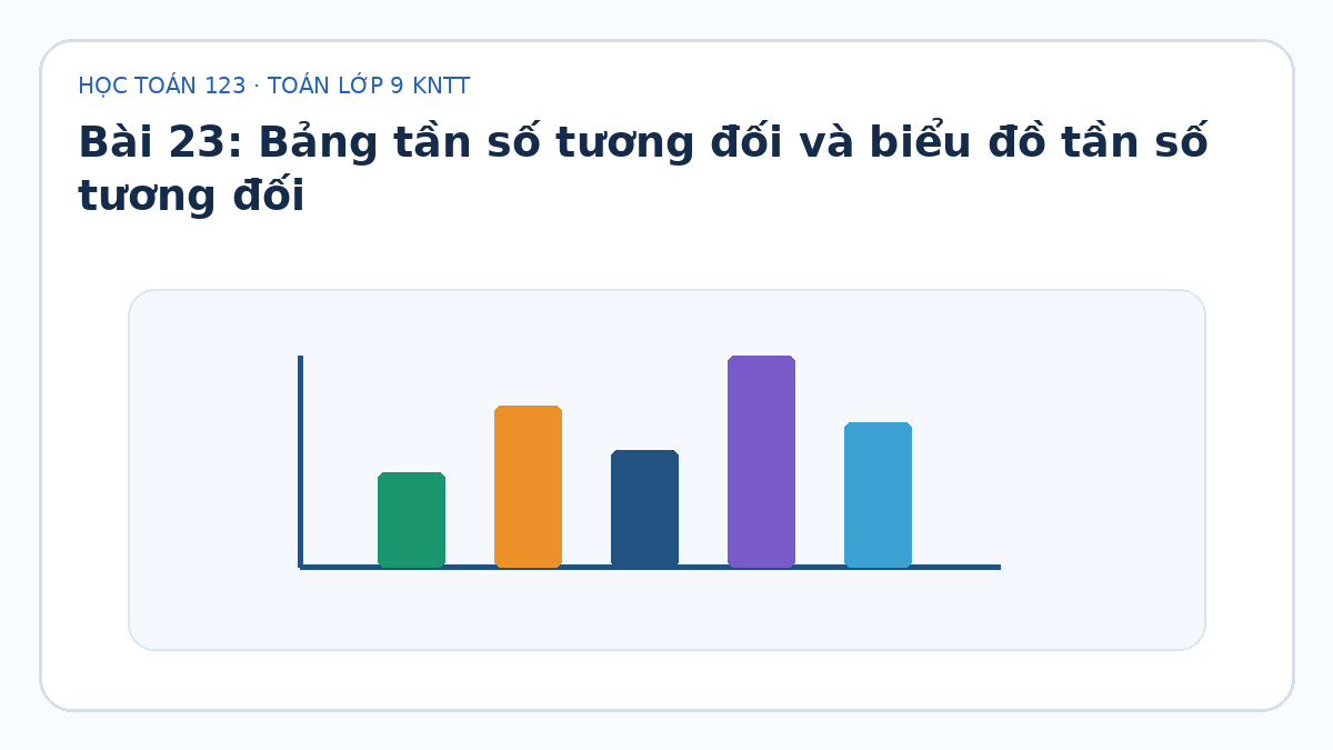 Minh họa Bảng tần số tương đối và biểu đồ tần số tương đối – Toán lớp 9 KNTT