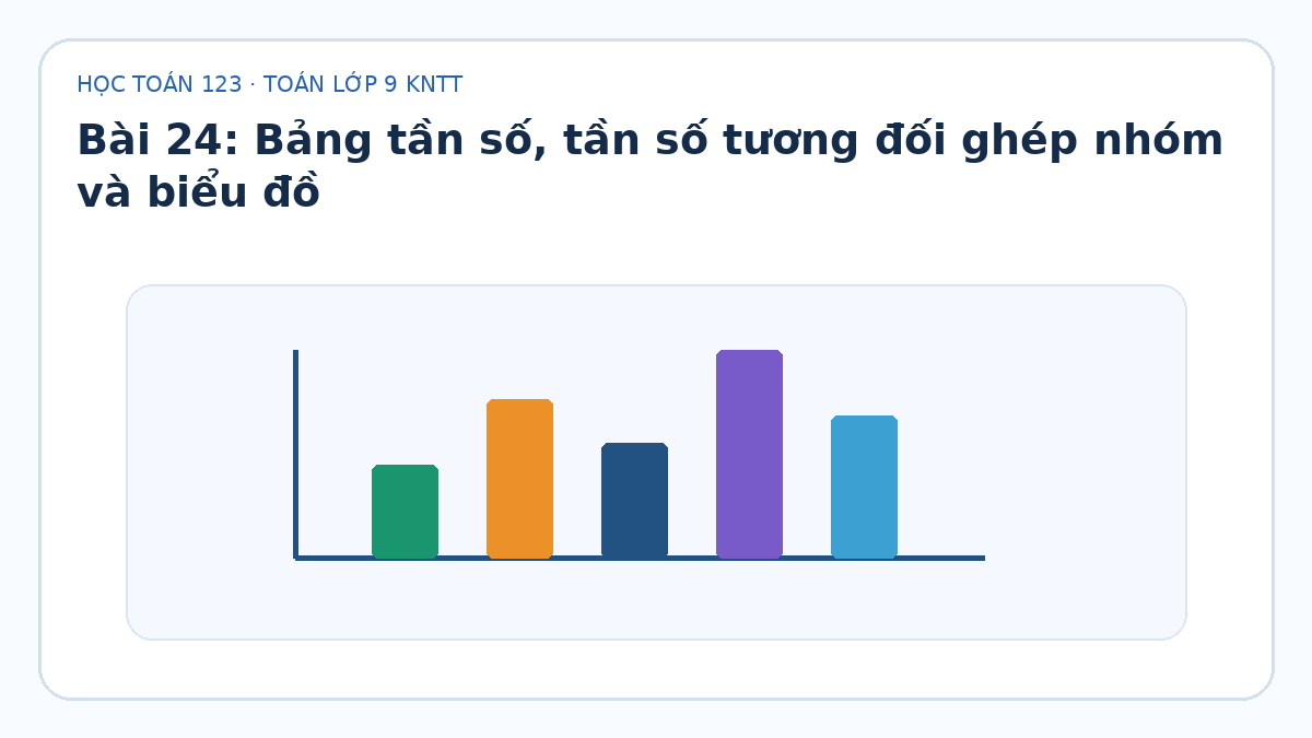 Minh họa Bảng tần số, tần số tương đối ghép nhóm và biểu đồ – Toán lớp 9 KNTT