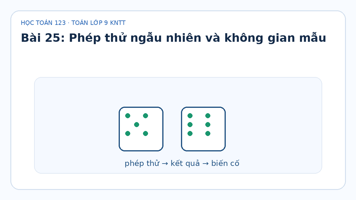 Minh họa Phép thử ngẫu nhiên và không gian mẫu – Toán lớp 9 KNTT