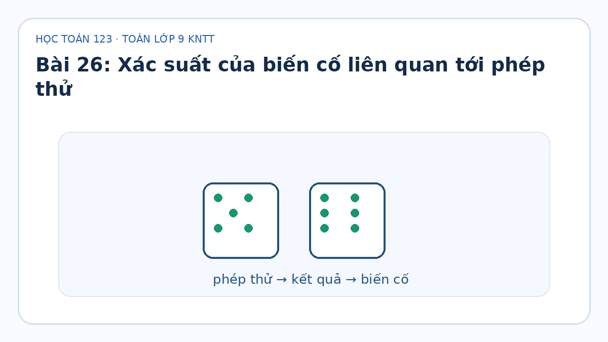 Minh họa Xác suất của biến cố liên quan tới phép thử – Toán lớp 9 KNTT