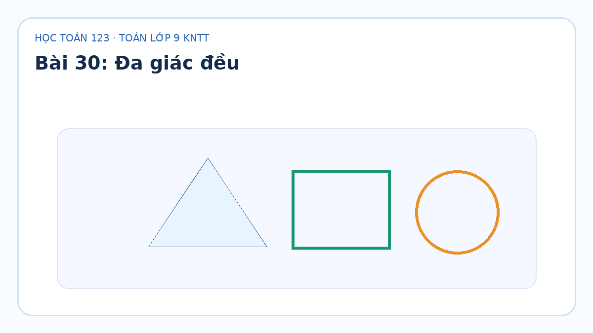 Minh họa Đa giác đều – Toán lớp 9 KNTT
