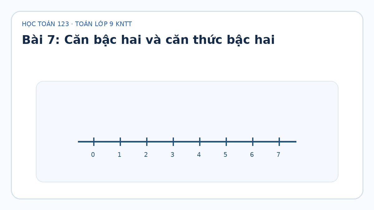 Minh họa Căn bậc hai và căn thức bậc hai – Toán lớp 9 KNTT