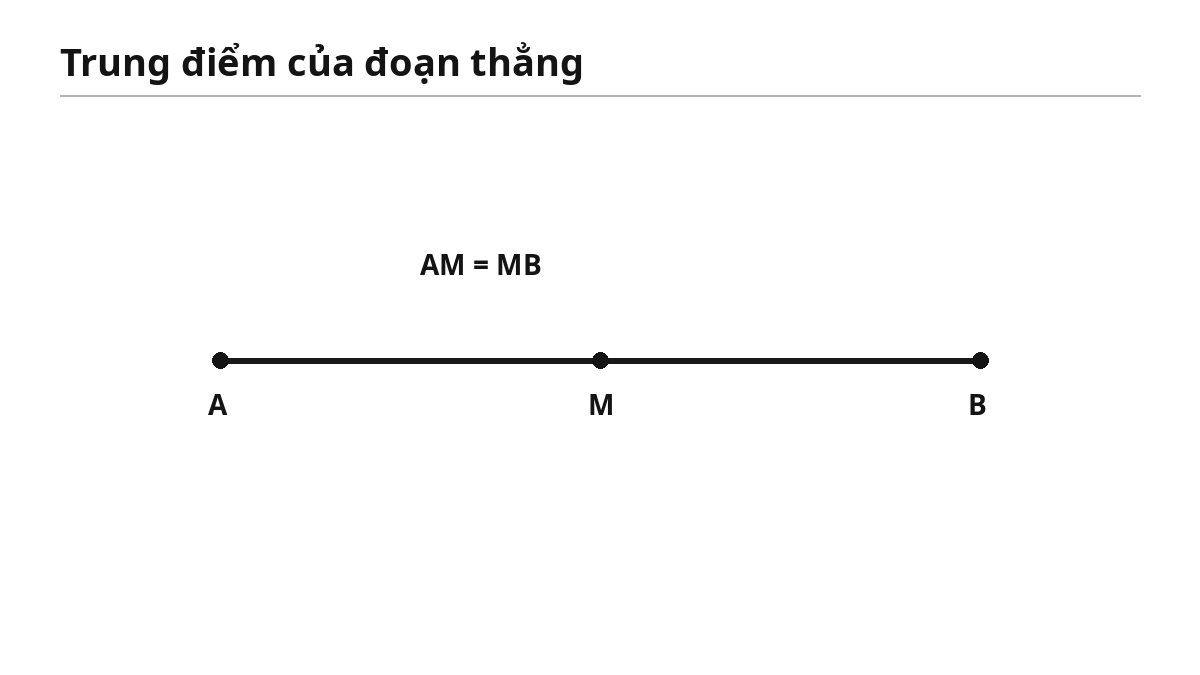 Trung điểm của đoạn thẳng AB
